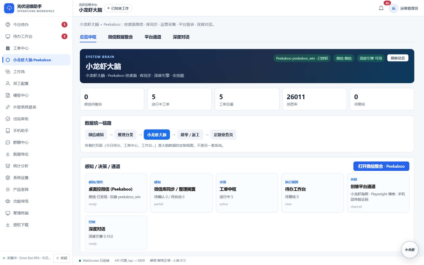 小龙虾